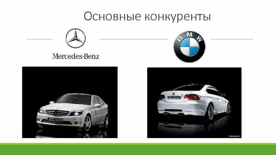 Основный конкуренты audi. Конкуренты ауди. Мерседес бенц vs bmw vs audi. Audi tt rs 2009. Audi a4 2015.
