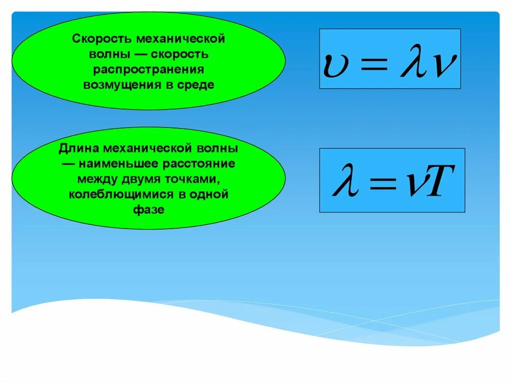 Формула длины через скорость. Длина волны скорость распространения волн формулы. Скорость механической волны. Длина волны скорость распространения волн. Скорость волны формула.