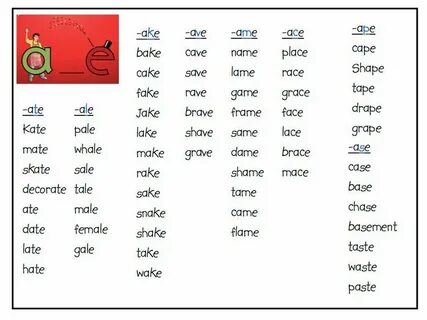 N words list