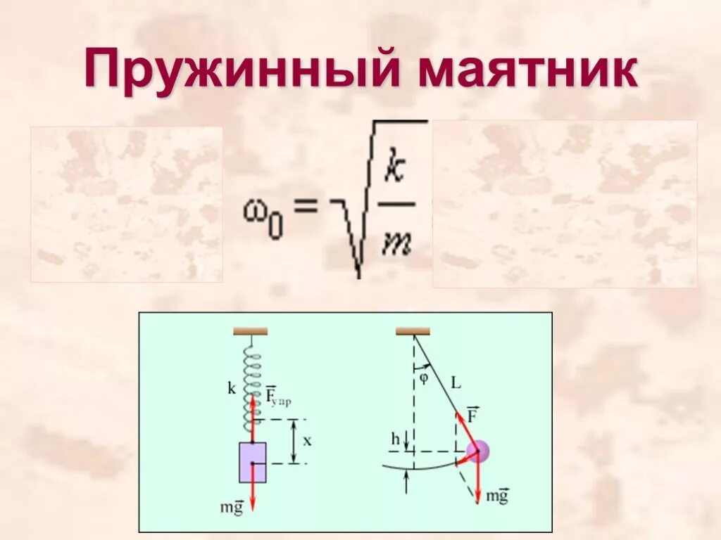 Скорость пружины формула