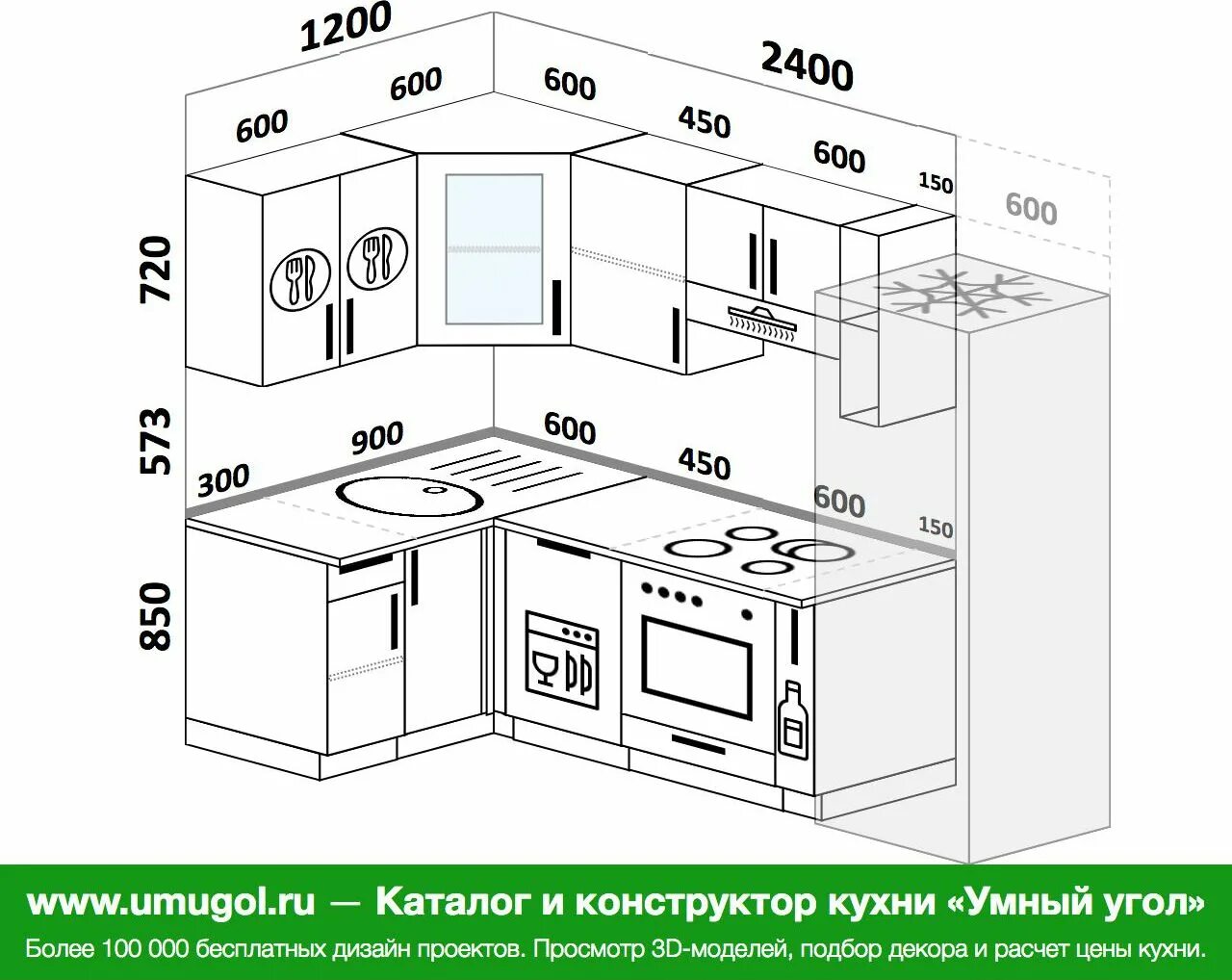 Кухня размером 5 на 4. Планировка угловой кухни. угловая кухня 1.6 на 3.5 планировка. планировка кухни 4 м угловая. планировка угловой кухни 2 на 1,9.