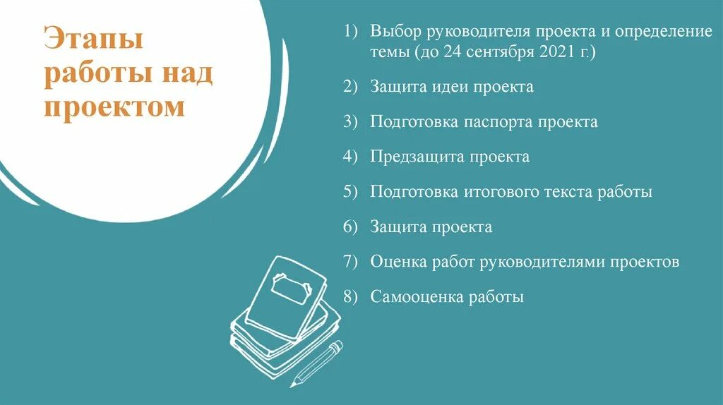 Итоговый проект 11 пример. Этапы работы над итоговым проектом. итоговый проект 11 класс презентация. итоговый индивидуальный проект 11 класс.