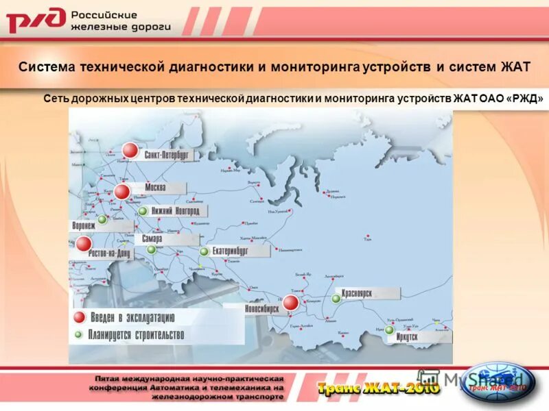 Виды технического обслуживания устройств жат. Системы технической диагностики и мониторинга устройств жат. Виды устройств жат. Мониторинг устройств жат. Системы жат.