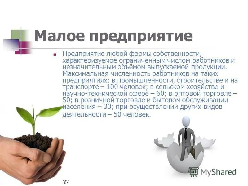 вопросы предпринимателю. создание малого предприятия. вопросы по предпринимательской деятельности. малый бизнес вопросы. малый бизнес вопросы.