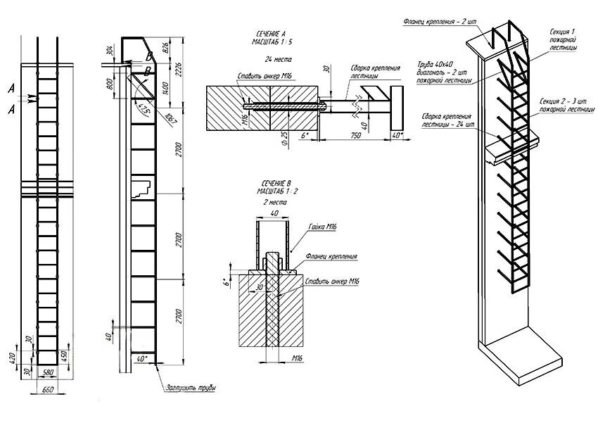 Лестница вертикальная расстояние от стены. Маршевая пожарная лестница типа п2 чертеж. Вертикальная пожарная лестница п1-1 чертежи. Пожарная лестница ЛП-1 нормы. Высота ограждения площадки вертикальной пожарной лестницы.