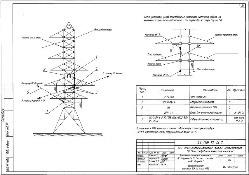 Опора воздушной линии связи. Схема кабельно-воздушной линии 110кв. Подвес оптического кабеля на опорах вл 110кв. Подвес ВОЛС на опорах вл 110 кв. Опора кабельной вл 110 кв.