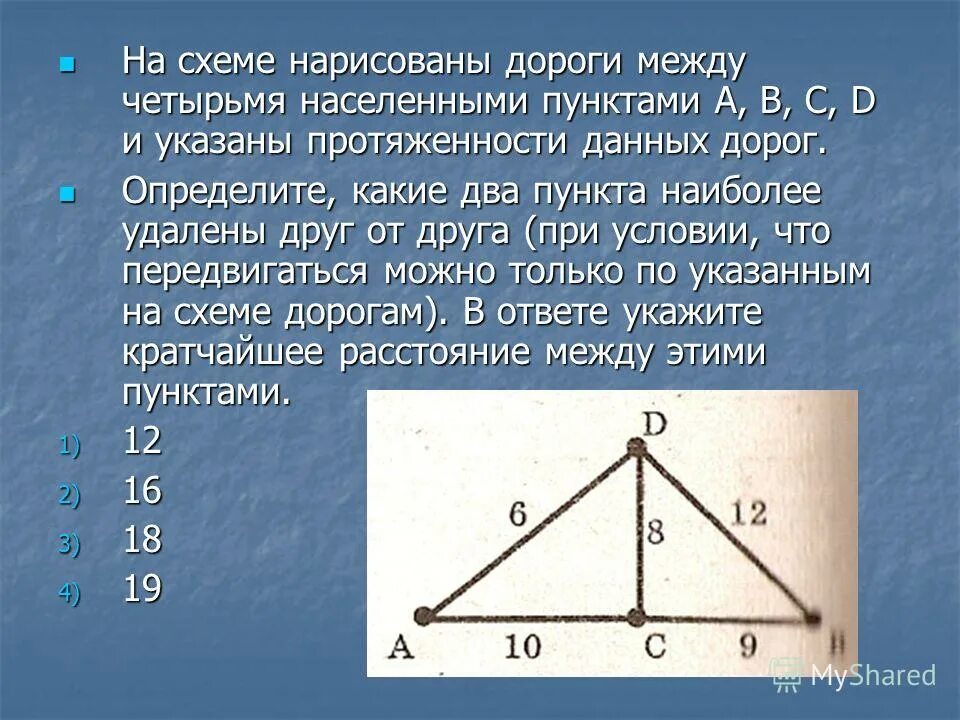 Между четырьмя аэропортами