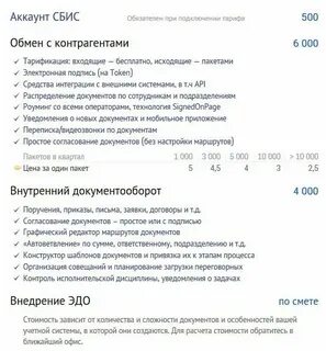 Сбис заявление на подключение к эдо