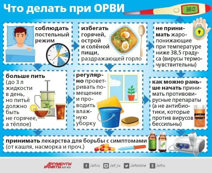 Post #2564 - Знахарь Елисей Здоровье (@znahare)