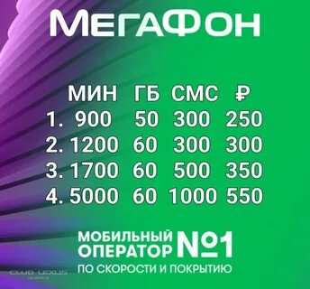 Когда заработает телеграмм на мегафоне