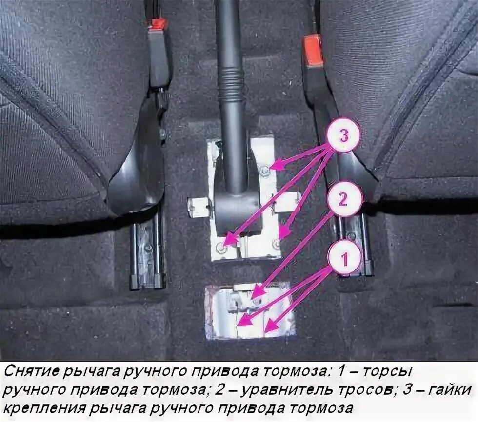 В каком положении должен быть ручник. В каком положении должен быть ручник