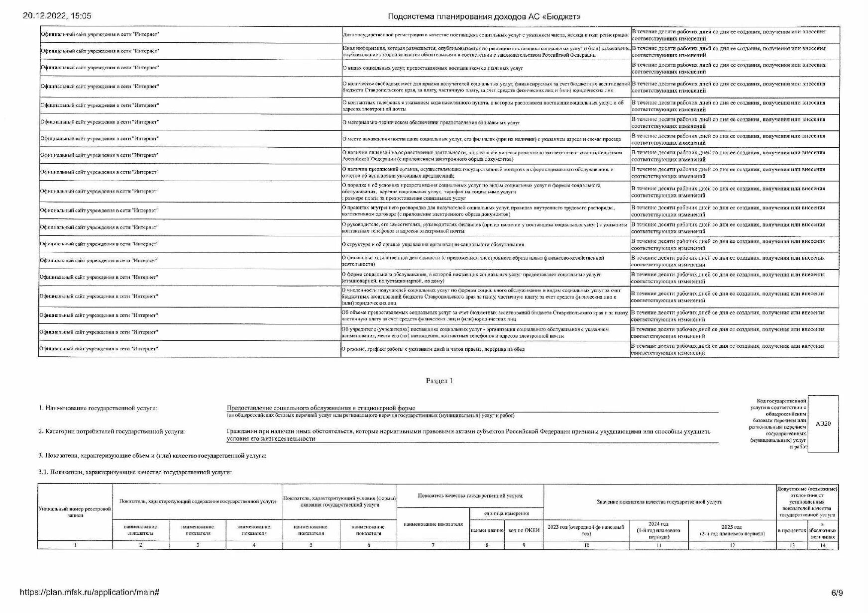 Пробное озп 2024