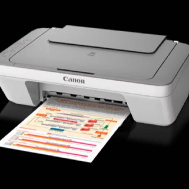 Pixma mg2440 картридж. Canon pixma mg2440. canon mg2500. canon mg2400 series printer. cannon2470.