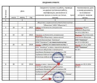 Прием на работу пишут трудовом книжку