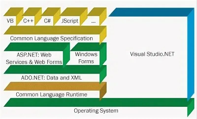 Jscript