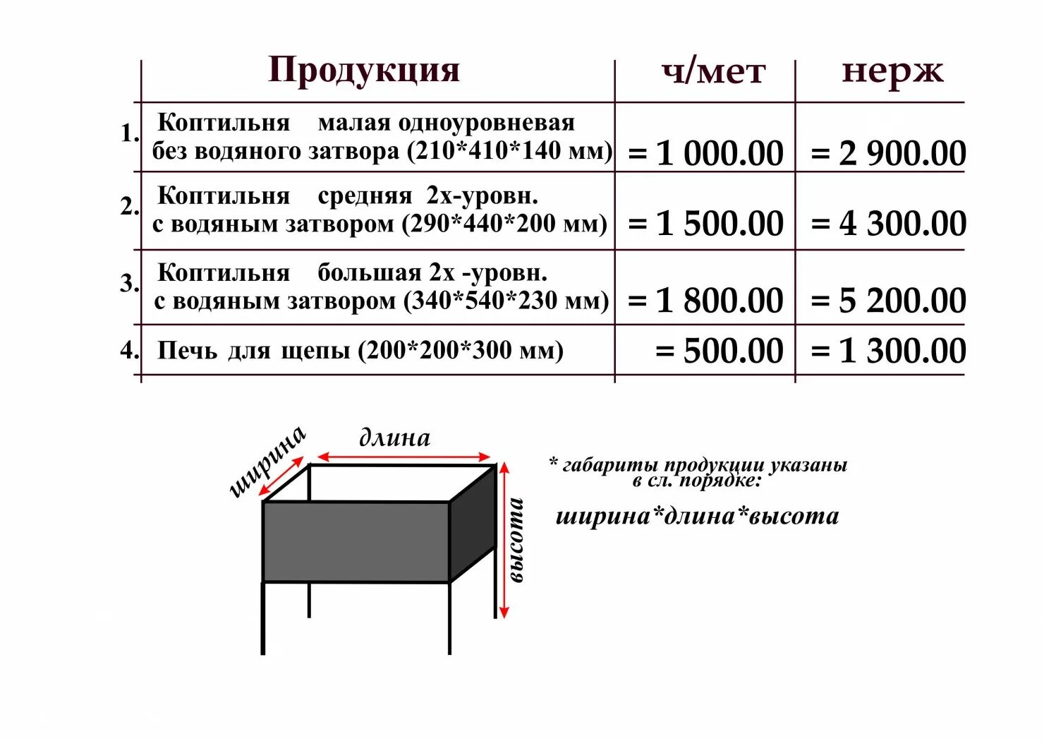 Размеры коптильни для горячего. Оптимальный размер коптильни горячего копчения чертежи. чертеж коптильни горячего копчения. коптильня с гидрозатвором для горячего копчения чертежи. чертёж коптильни горячего копчения с размерами.