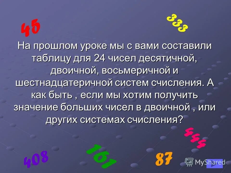 Магия числа 24. Краткие числа 24.