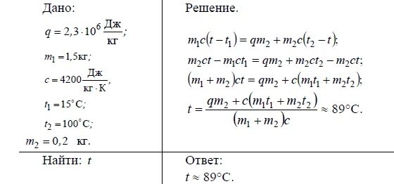 В сосуд содержащий 1.5 кг воды при 15 впускают 200 г. В сосуд содержащий 1.5 кг воды при 15 впускают 200 г водяного пара при 100. В сосуд содержащий 1 5 кг воды. В сосуд содержащий 1 5 кг воды при 15 впускают пара температуре 100.