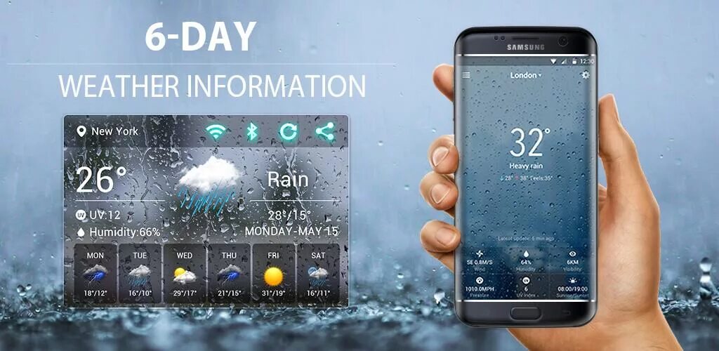 Weather information. Sony Виджет погоды. World weather. World weather погода. World whether