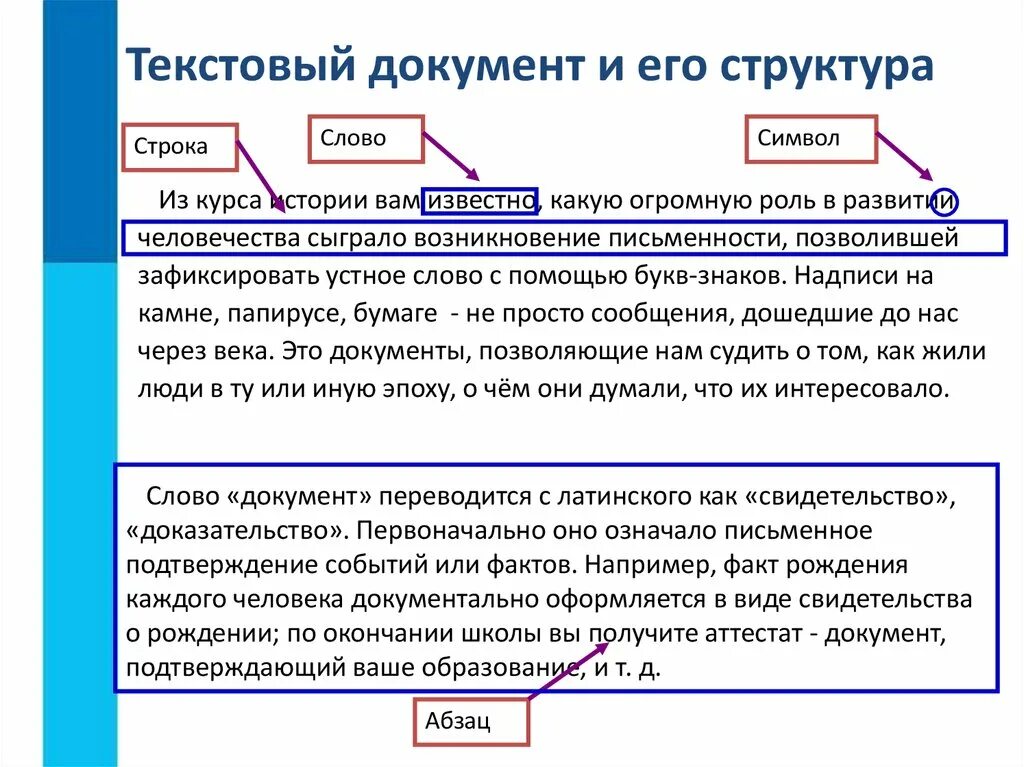 Текст и элементы текста документа. Структура текстового документа Информатика 7 класс. Текстовой документ и его структура. Текстовый документ и его структура. Документ, его структура,.