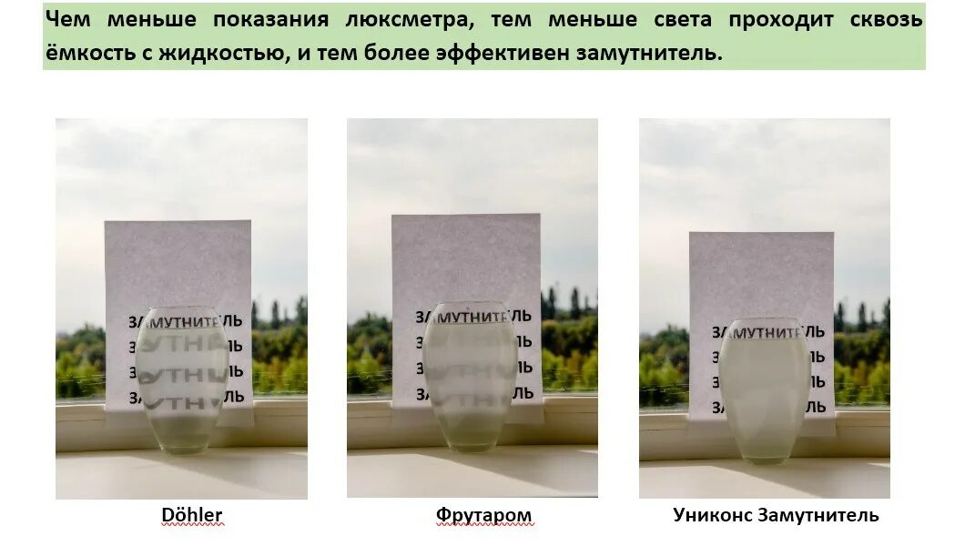 Консервант униконс состав. 20. Нейтральная эмульсия. Эмульсия суспензия дисперсия. Пеногасители для детей от года.