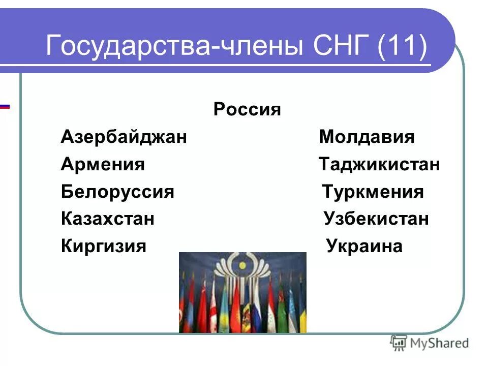 Состав стран 8. Содружество независимых государств страны участники. Страны участницы Содружества независимых государств. Кто входит в СНГ.