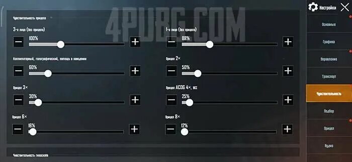 Настройка прицела в пабг без отдачи. Чувствительность прицела в PUBG. Чувствительность прицела в PUBG mobile. Чувствительность прицела в ПАБГ мобайл. PUBG настройка прицела.