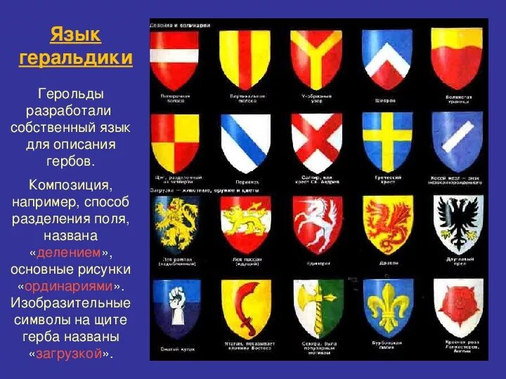 Цвета гербы и значения символов