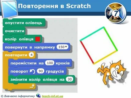 Алгоритм в скретч