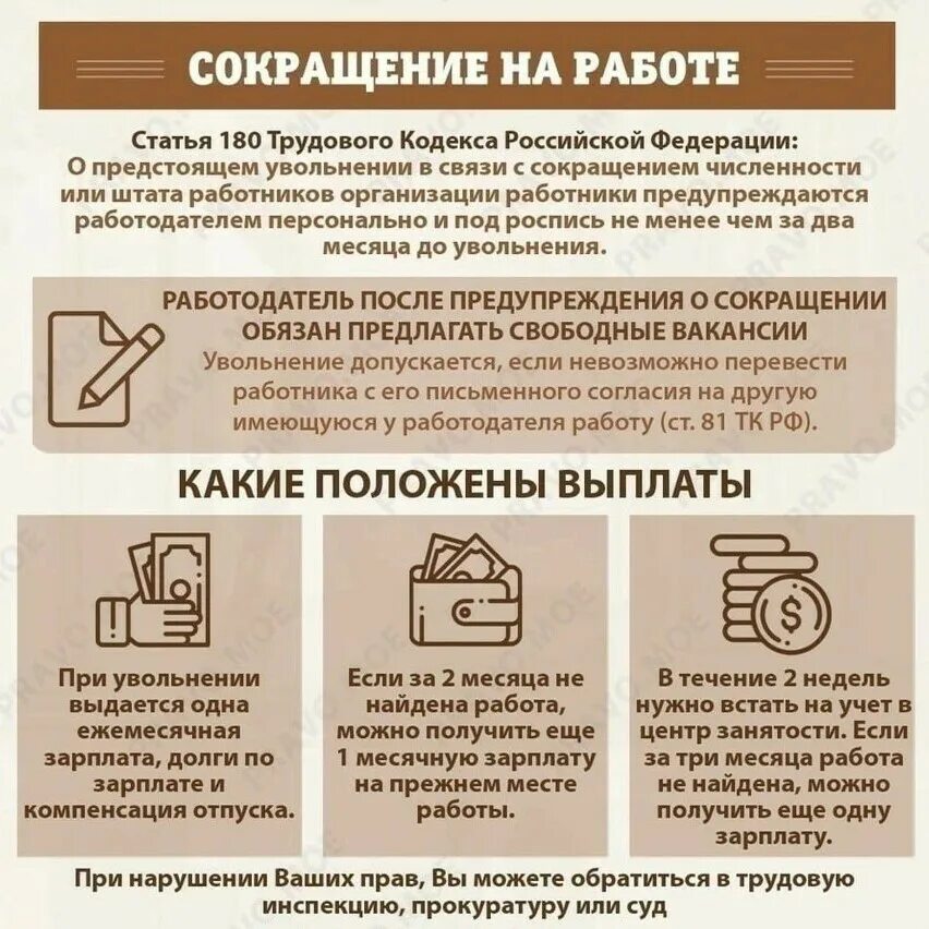 Статья 37. Статья 146. Сколько выплачивают при сокращении на работе. Законные интересы граждан. Статья 19.