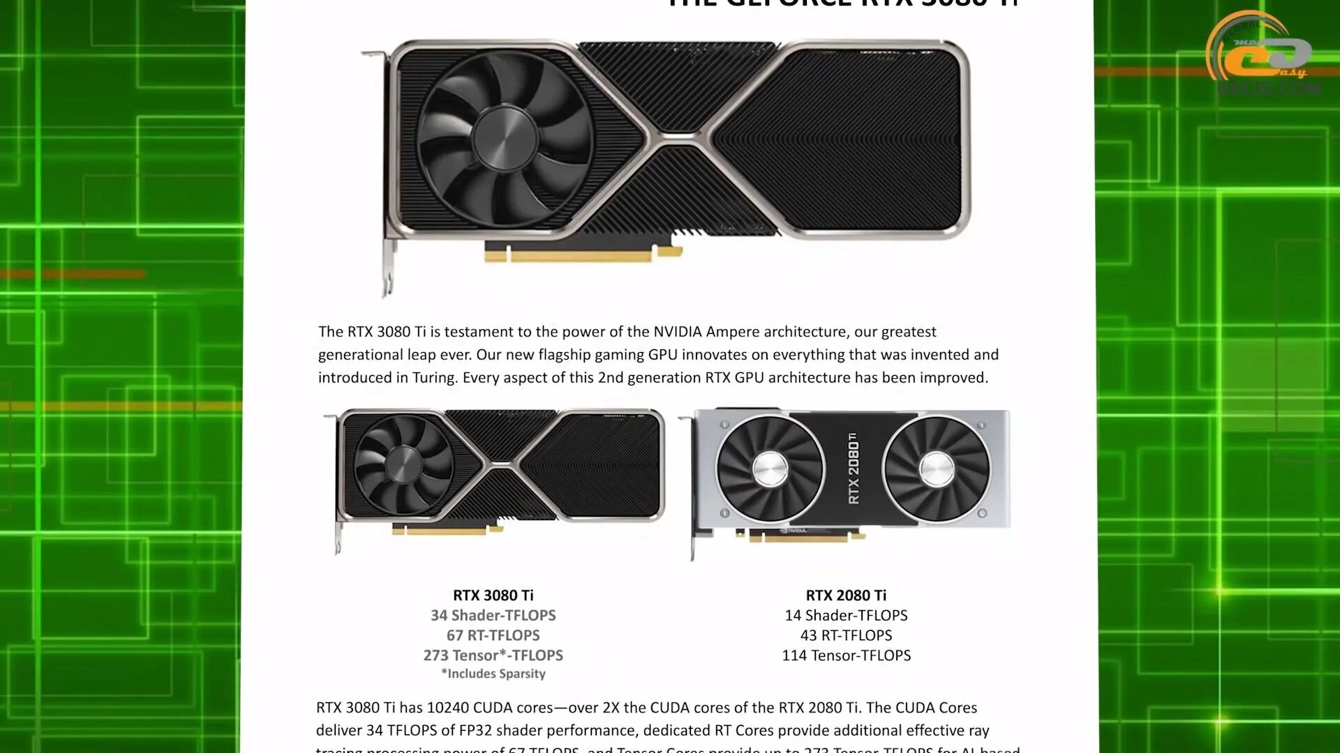 3080ti vs 3090. RTX 3080ti vs 3090ti. RTX 3080. RX 6800 XT vs RTX 3080. Сравнение видеокарт 1080