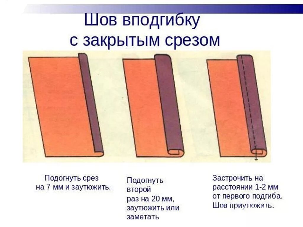 Шов в подгибку с закрытым. Шов в подгибку с закрытым срезом схема. Шов вподгибку с закрытым срезом схема. Шов в подгибку с закрытым. Шов в подгибку с закрытым.