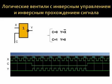 Прохождение сигнала