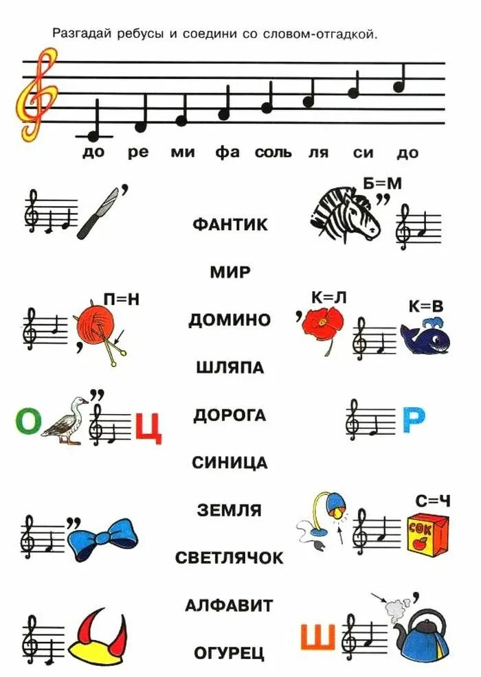 Музыкальные загадки и ребусы с нотами. Музыкальный ребус 3 класс с нотами и ответами. 5 Ребусов с нотами с ответами. Музыкальные ребусы для детей с нотами. Расшифровать музыку