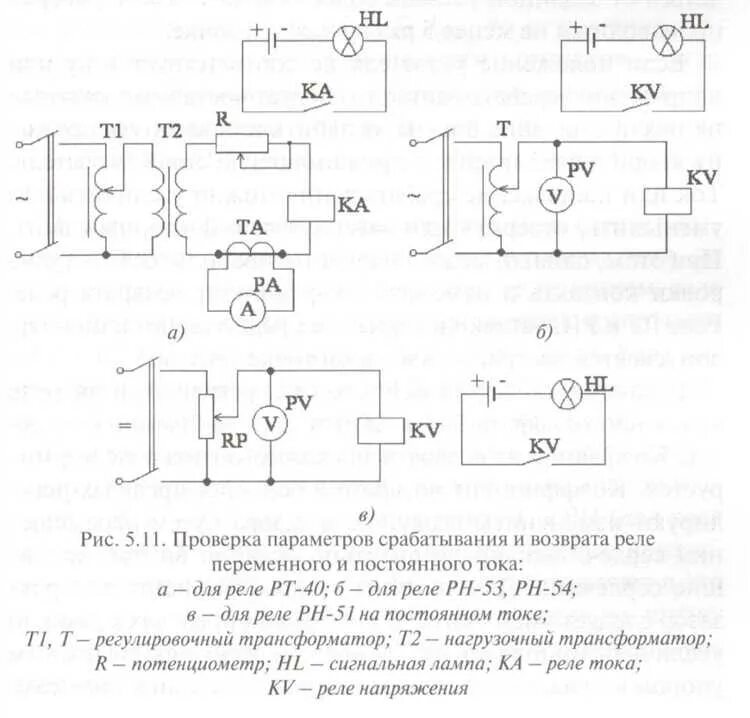 Твердотельные реле для коммутации цепей постоянного тока. Компания ИПС.