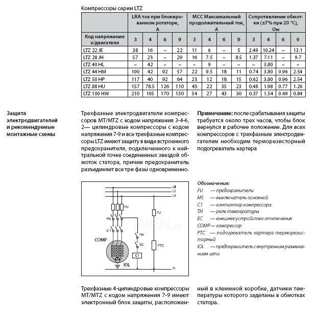 Компрессор sh184a4alc. Компрессор sc21f характеристики технические. Компрессор danfoss sm120s4vc чертеж. Характеристика компрессоров danfoss. Характеристика компрессоров danfoss.