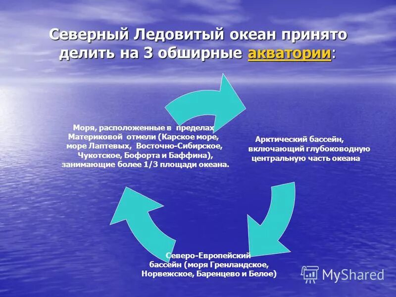 Значение мирового океана. Orzax d3 k2 20 мл. Влияние мирового океана. Как принимать ocean. Orzax ocean daily one energy.