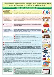 Единовременный семейный капитал