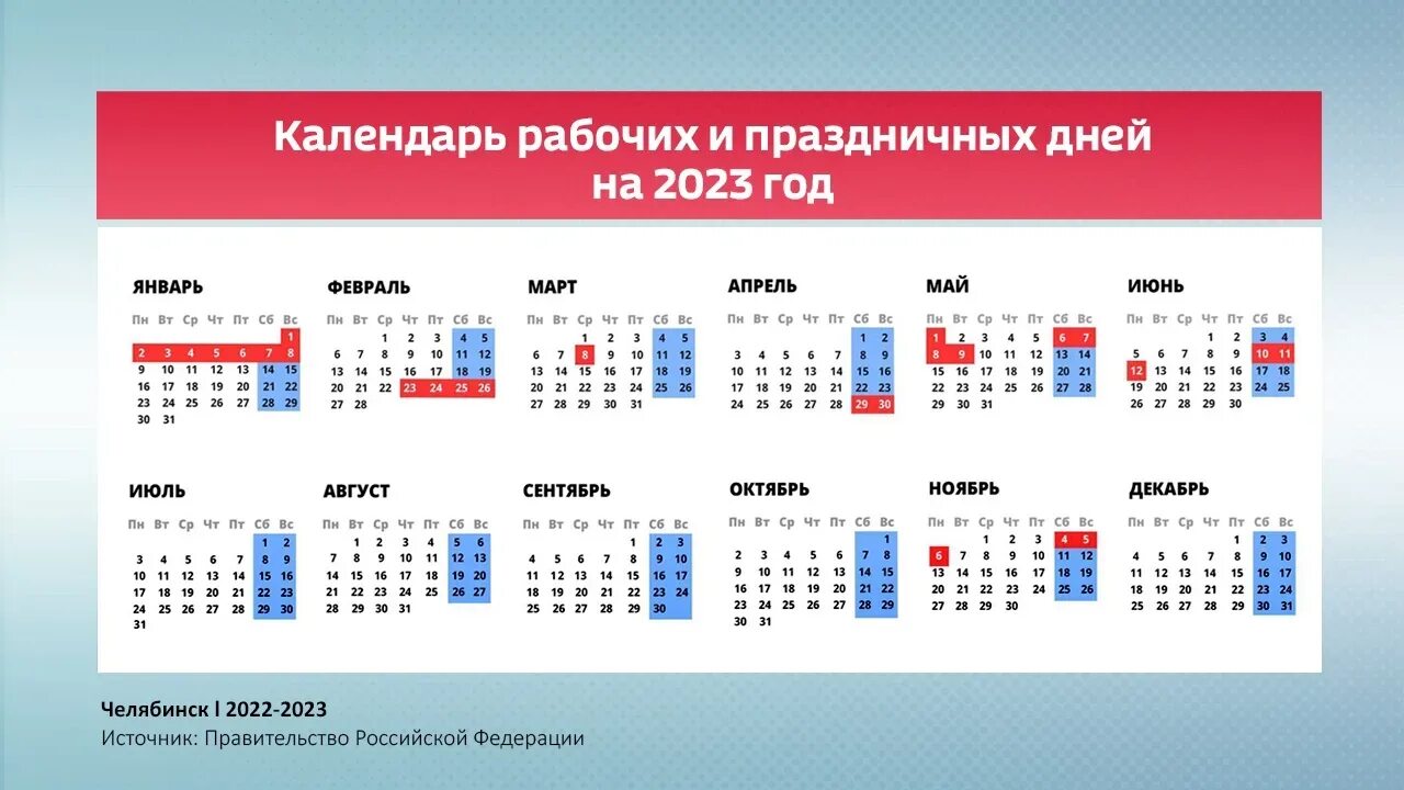 Выходные и праздничные дни в 2023. Календарные праздники на 2023 год. Выходные и праздничные дни в 2023 году в России. Праздники и выходные в 2023 году в России. 31 выходной в россии