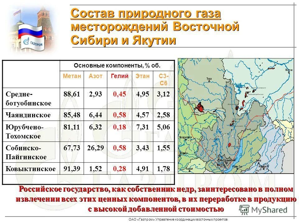 Месторождения восточной сибири. Нефтяные месторождения восточной сибири. Месторождения нефти в восточной сибири на карте. Карта нефтяных месторождений западной сибири. Природный газ восточной сибири.