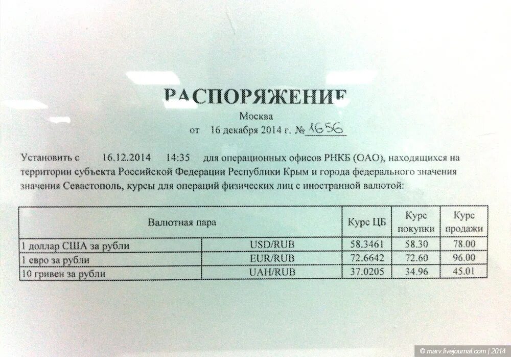 Справка о курсах валют. Справка о покупке валюты образец. Справка банка о покупке валюты. Справка об обмене валюты. Справка о покупке валюты