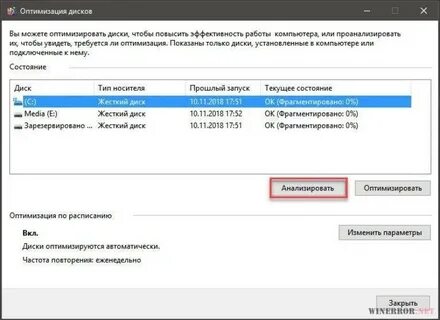 Оптимизация жесткого