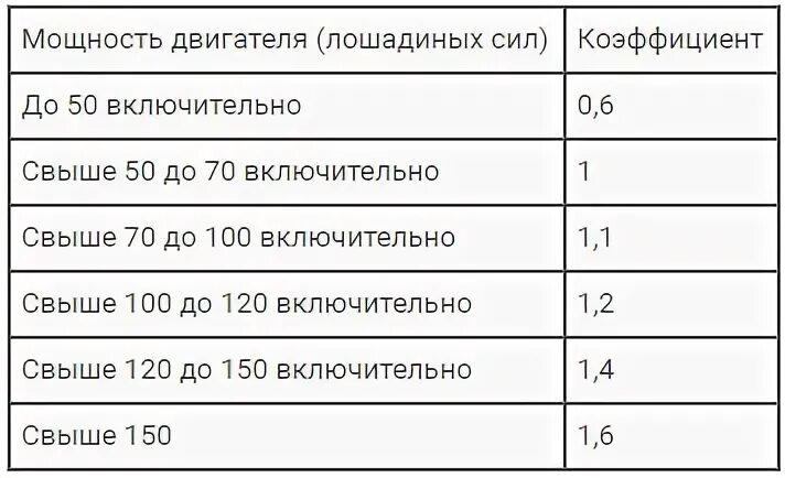 Л с что это