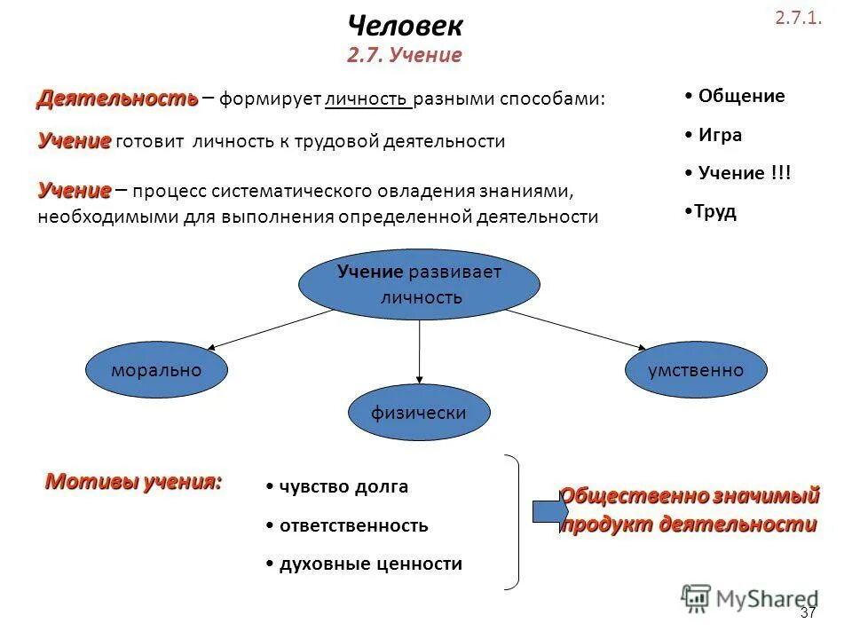 Личность и деятельность в психологии. Факторы формирования личности. Активность личности связь личности с деятельностью. Активность личности связь личности с деятельностью. Личность в деятельности кратко.