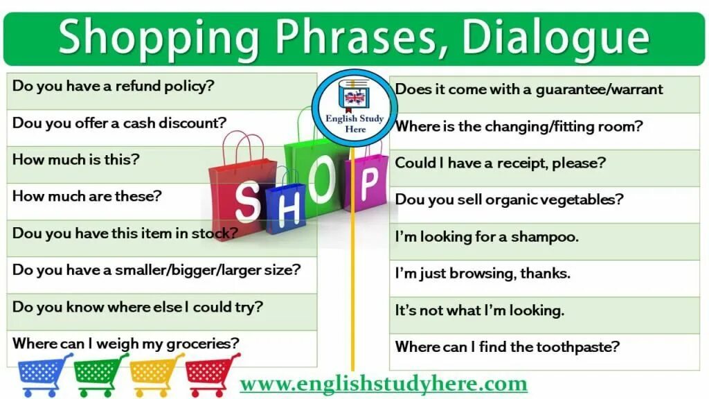 Phrases for dialogues. Shopping английском. Диалог про шоппинг на английском. Фразы для шопинга на английском. Диалог в магазине на английском.