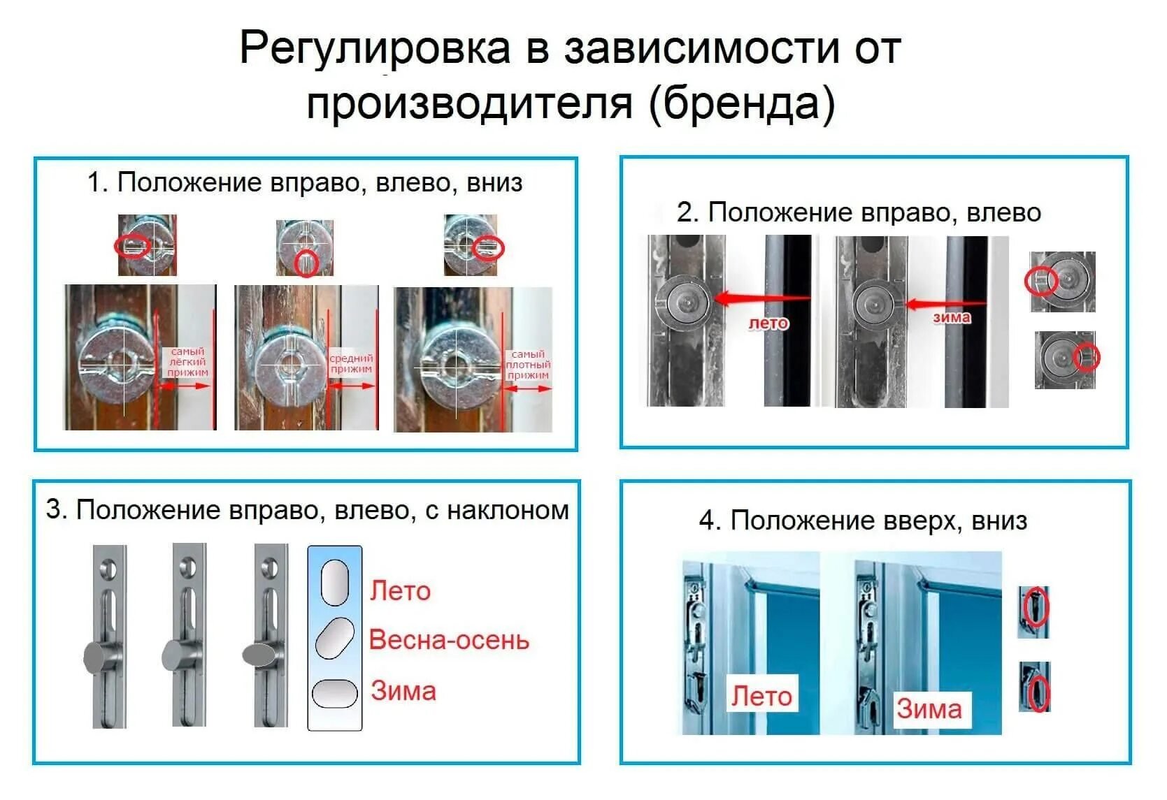 Регулировка зиму. Как настроить пластиковые окна на зимний режим своими руками. регулировка регулировка пластиковых окон зима лето. как отрегулировать пластиковые окна на зимний режим. летний и зимний режим на пластиковых окнах настройка.