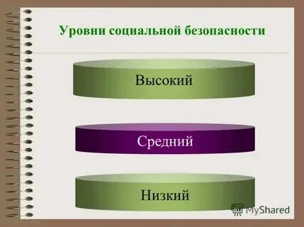 Включи такую среднюю. Включи такую среднюю