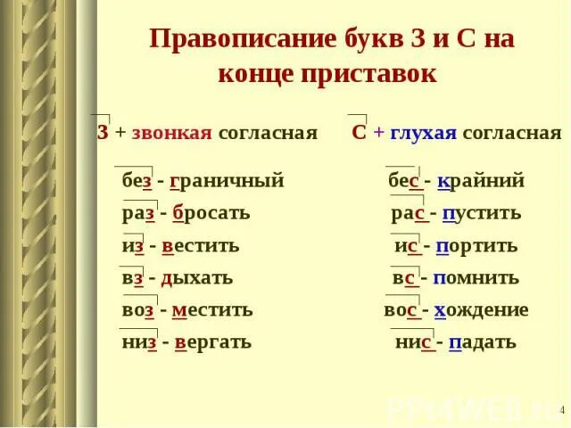 Правописание приставки зависит от последующего. Правописание з и с на конце приставок. правописание приставок на з и с 5 класс. з и с на конце приставок правило. слова с приставкой з.