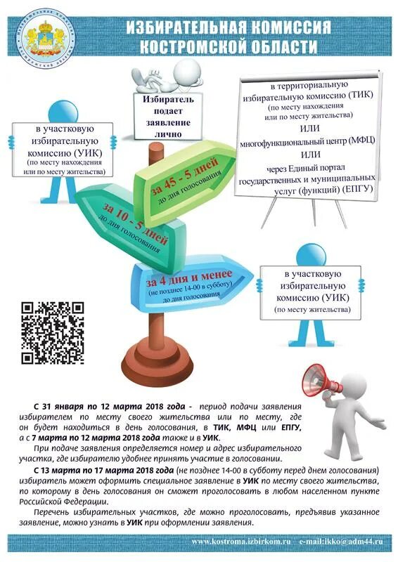 Можно проголосовать на любом участке в москве. Пункт приема избирателей. Составление списков избирателей. Перечень избирательных участков. Пункт приема заявлений избирателей.