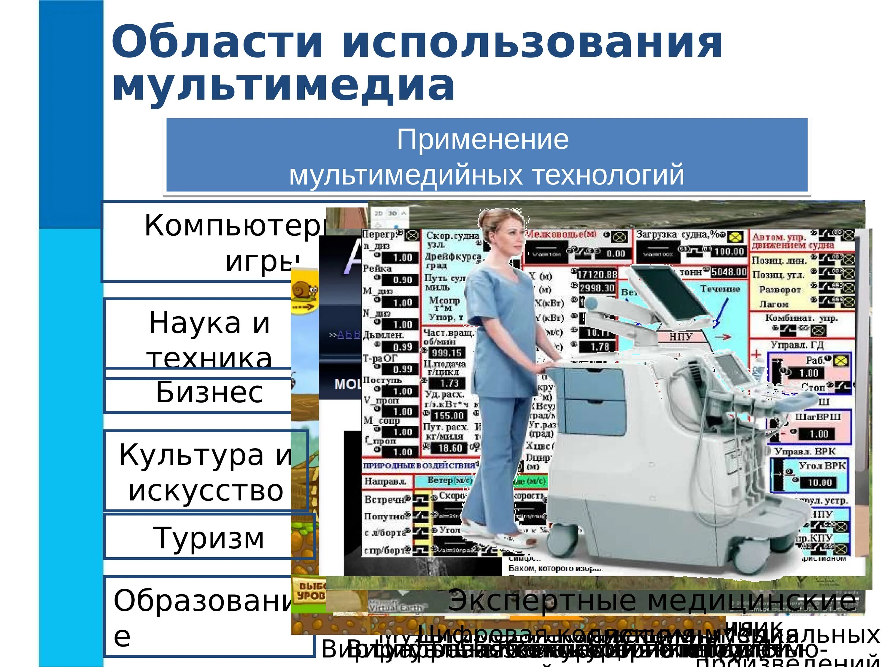 ПРИМЕРЫ ИСПОЛЬЗОВАНИЯ МУЛЬТИМЕДИЙНЫХ ТЕХНОЛОГИЙ В КУЛЬТУРЕ photos